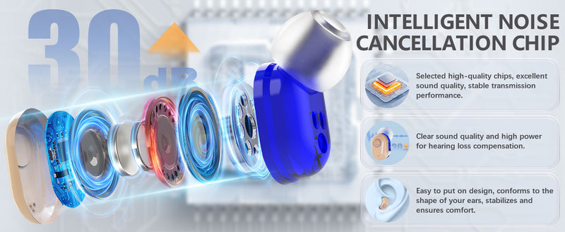 Wireless Mini Noise-Cancelling Hearing Aid for Seniors