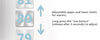 Medical Finger Pulse Oximeter