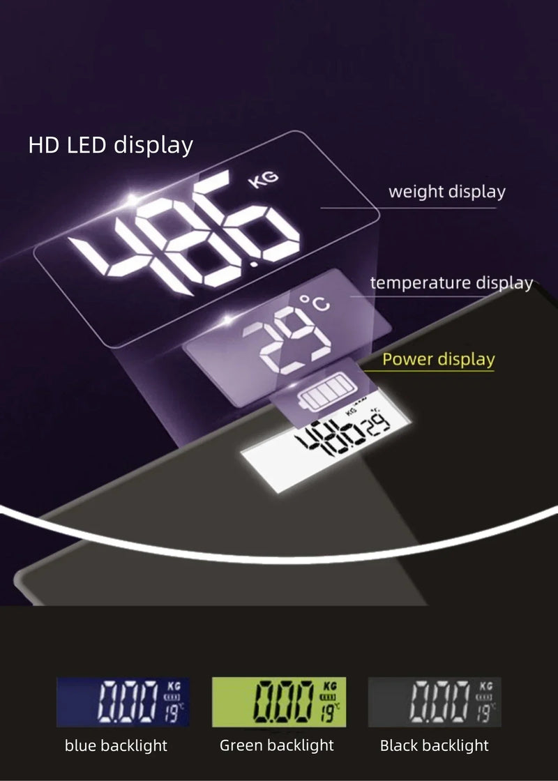 Charging Model Weight Scale
