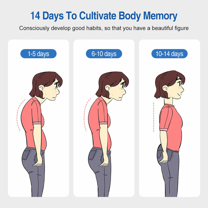 Smart LCD Display Back Correction Belt