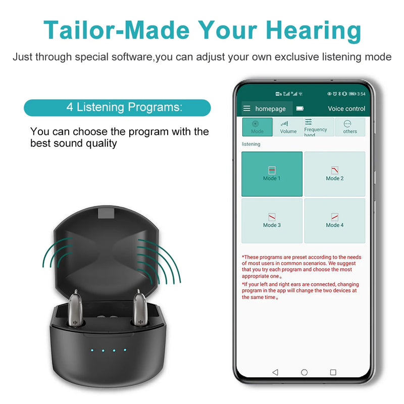 Rechargeable Digital BTE Hearing Aid