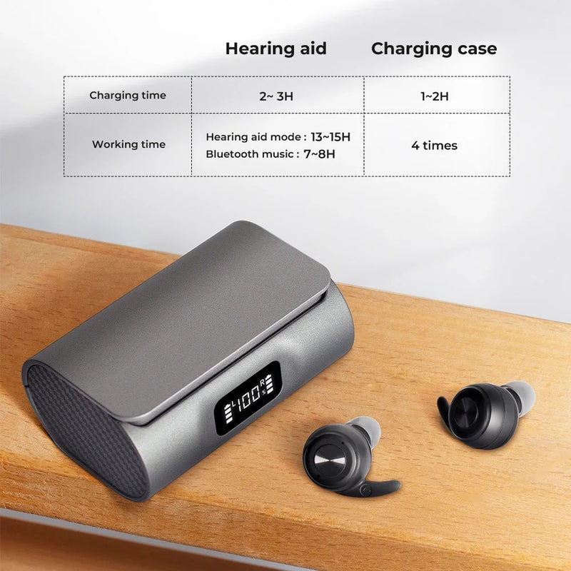 ITE Bluetooth Rechargeable Hearing Aid with Sports Appearance and Digital Chips for Elderly