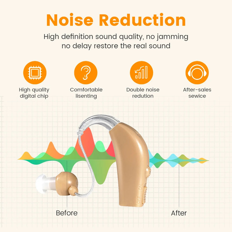 Rechargeable Portable Hearing Aid for the Elderly
