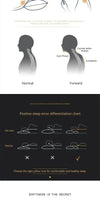 New Neck Pillow with Cervical Orthopedic Support
