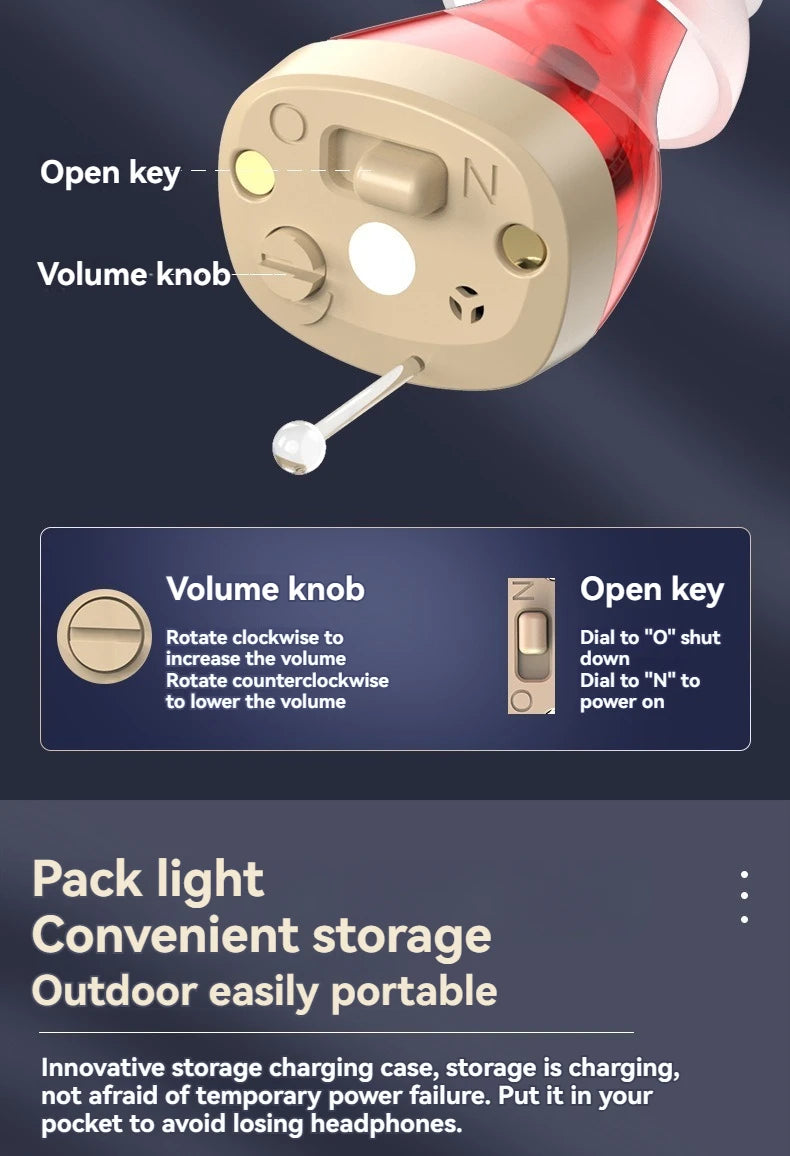 ITE Elderly Hearing Aid Rechargeable Deaf Digital Display Wireless Hearing Amplifier