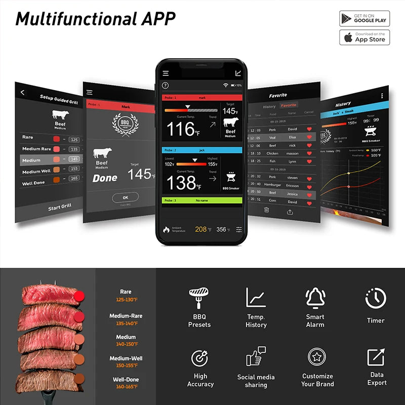 Bluetooth Thermometer Digital Sensor: