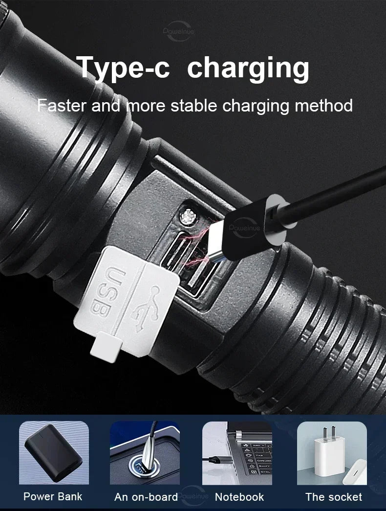 KDULIT High Power Rechargeable LED Flashlight: