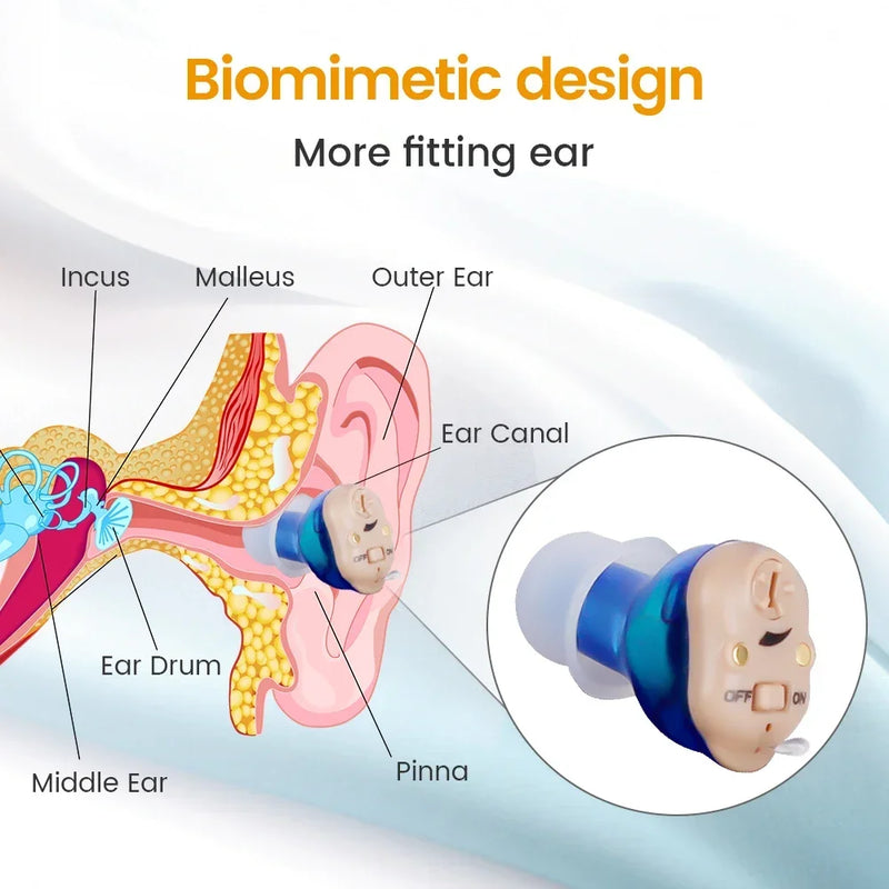 Rechargeable Wireless Hearing Aids