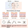 Silicone Jawline Exerciser Lifting Firming Face Double Chin Remover Ball