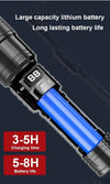 KDULIT High Power Rechargeable LED Flashlight: