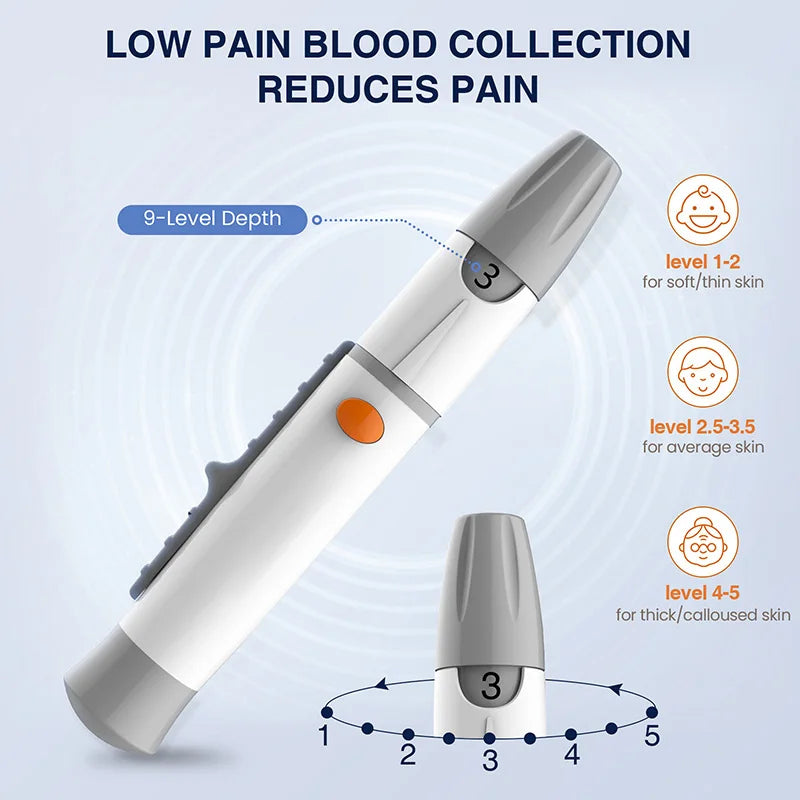 Blood Glucose Meter with Individually Wrapped Glucose Test Strips Glucometer Kit
