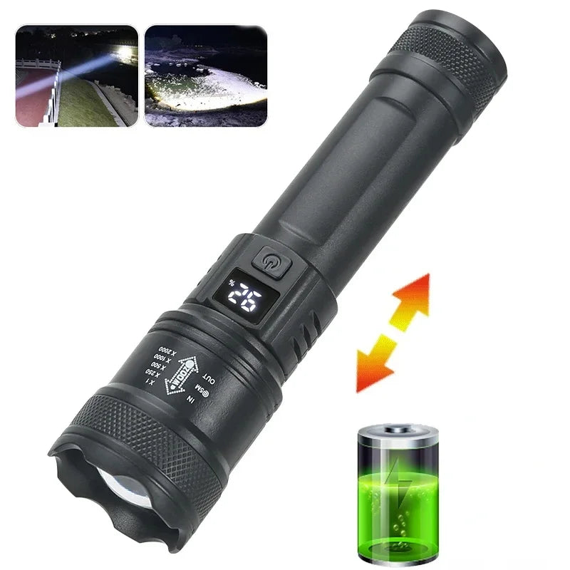 KDULIT High Power Rechargeable LED Flashlight: