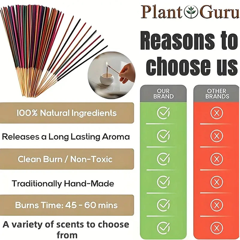 30-240pc Aromatherapy Incense Sticks with 7 Natural Fragrances