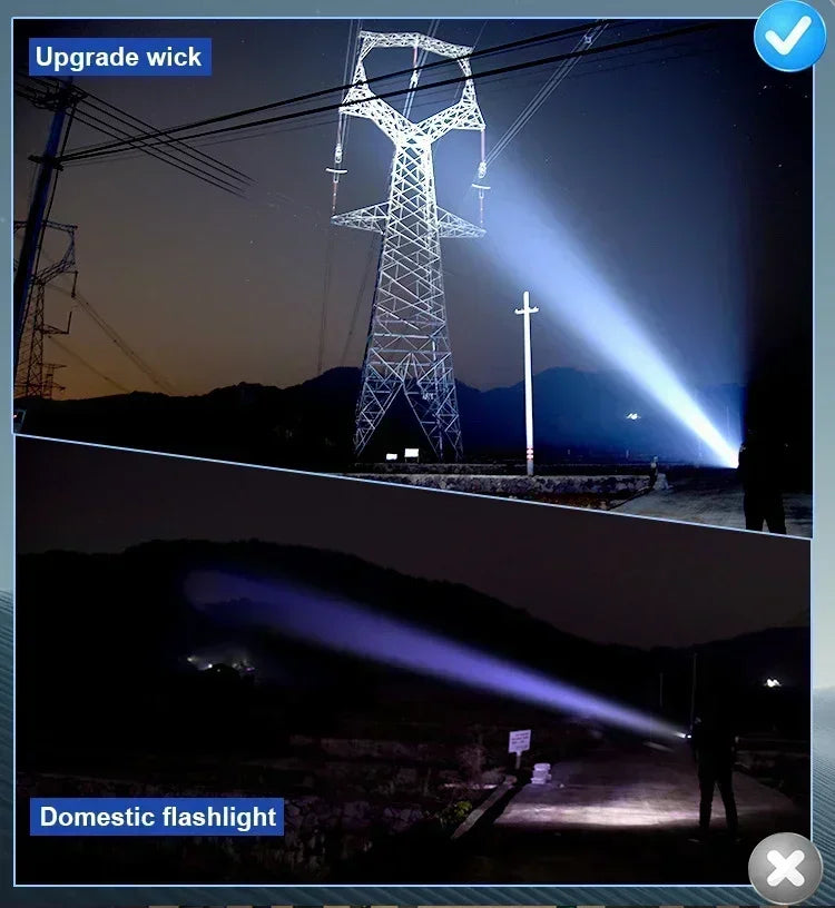 KDULIT High Power Rechargeable LED Flashlight: