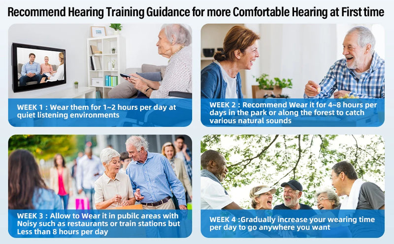 invisible Wireless Rechargeable Mini Hearing Aids Elderly