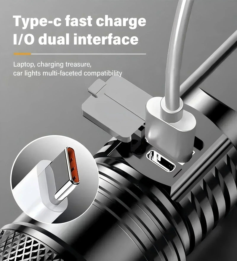 KDULIT High Power Rechargeable LED Flashlight: