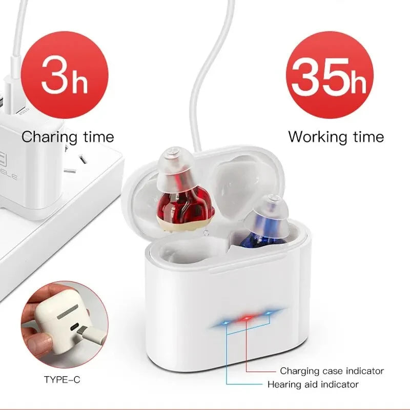 2024 New Cheap Rechargeable Wireless Hearing Aids