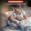 Cdycam Wireless Video Baby Monitor: