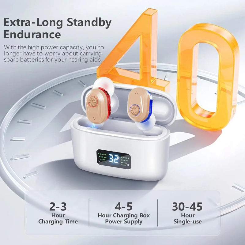 Wireless Mini Noise-Cancelling Hearing Aid for Seniors