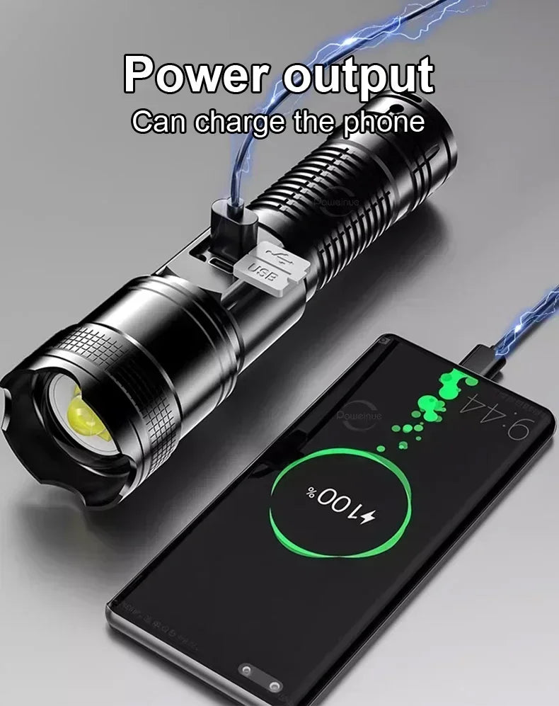 KDULIT High Power Rechargeable LED Flashlight: