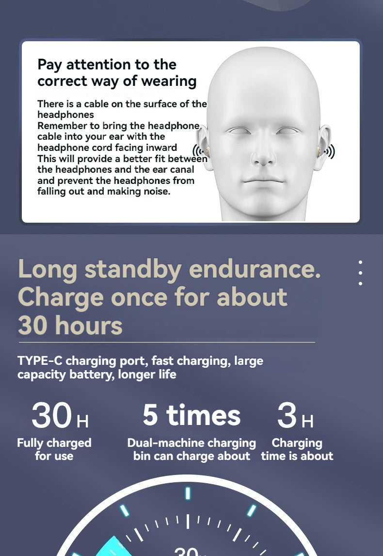 ITE Elderly Hearing Aid Rechargeable Deaf Digital Display Wireless Hearing Amplifier