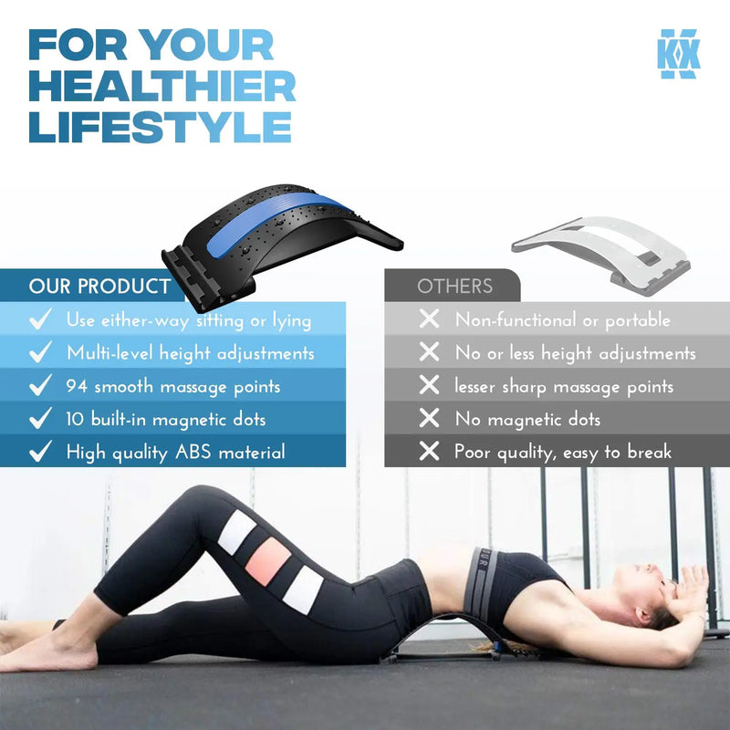 Lumbar Soothing Device & Stretching Massager