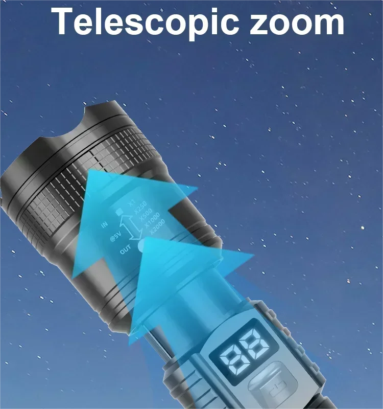 KDULIT High Power Rechargeable LED Flashlight: