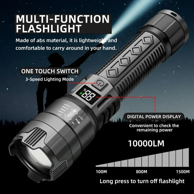 KDULIT High Power Rechargeable LED Flashlight: