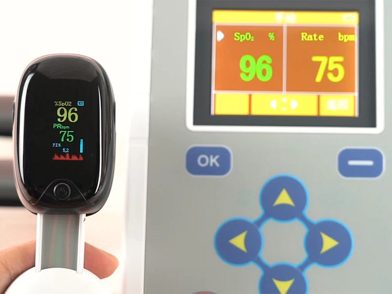 Medical Finger Pulse Oximeter
