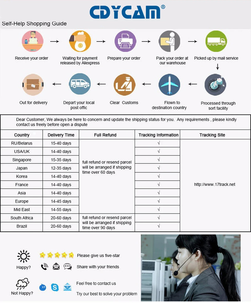 Cdycam Wireless Video Baby Monitor: