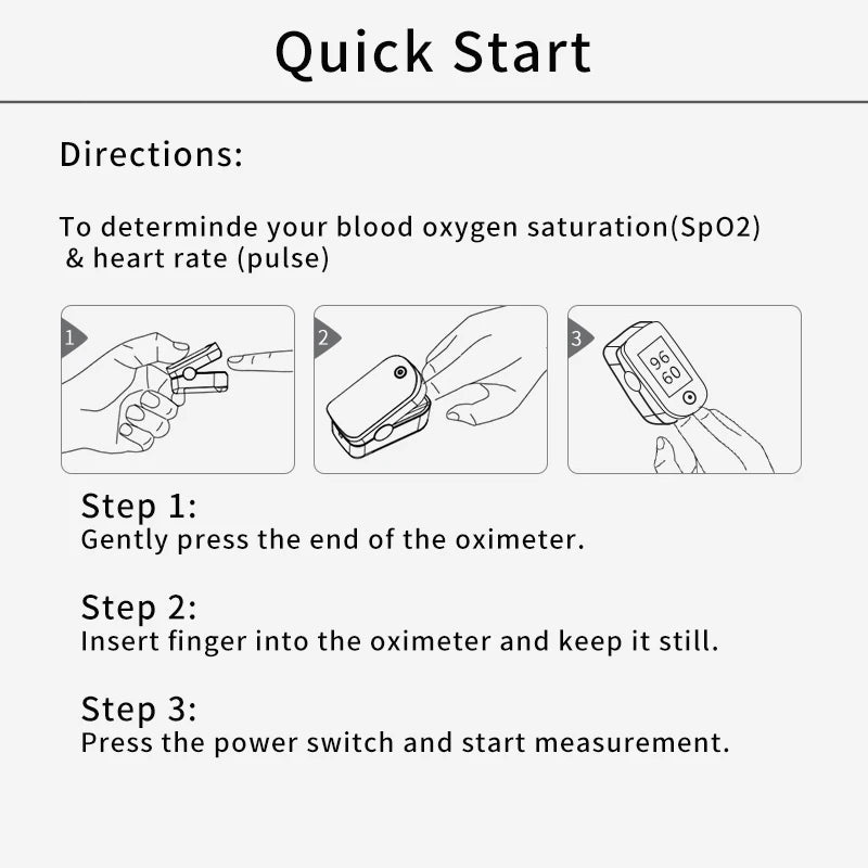 Medical Finger Pulse Oximeter