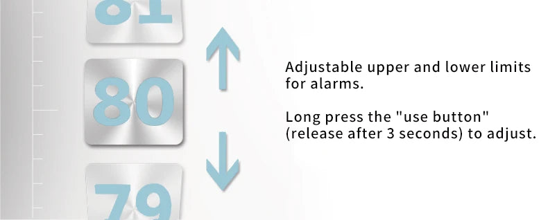 Medical Finger Pulse Oximeter