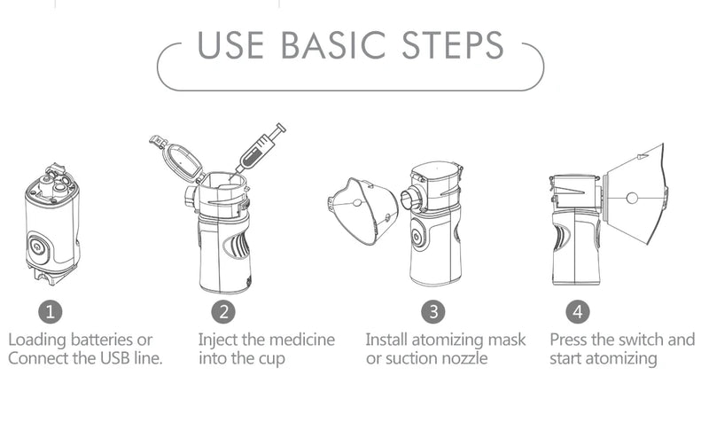 KIUZOU Medical Portable Nebulizer