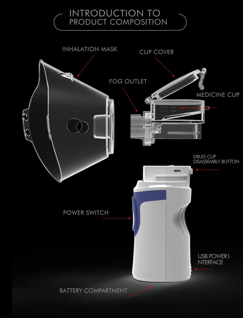 KIUZOU Medical Portable Nebulizer
