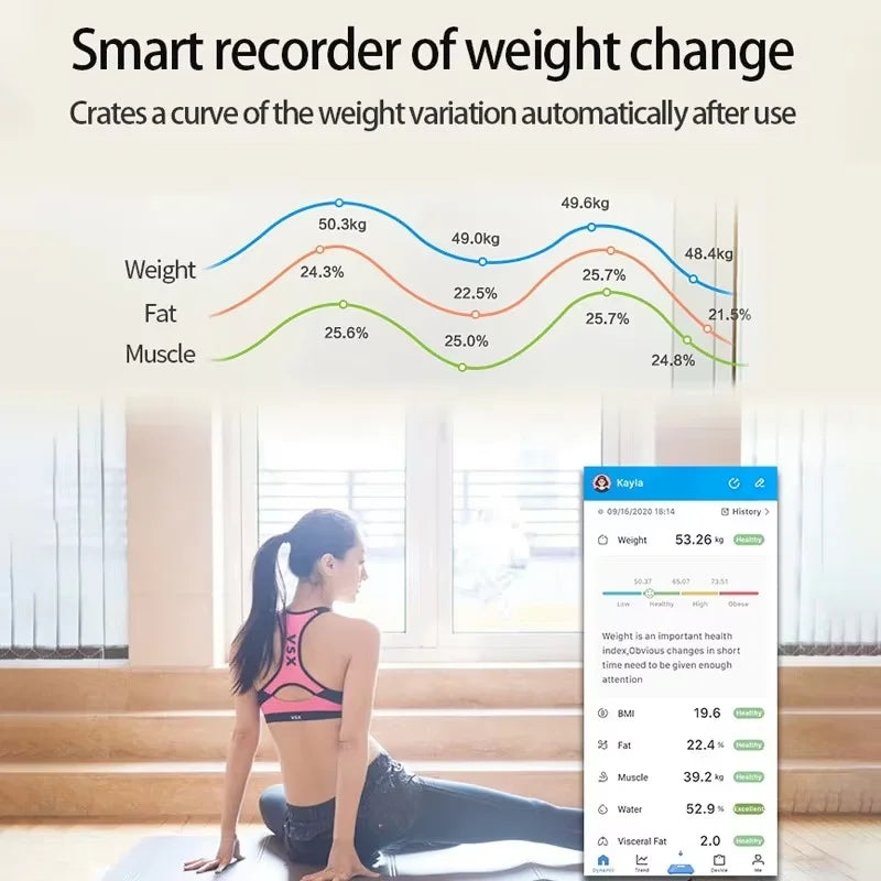 High-Precision Bluetooth Body Fat Scale