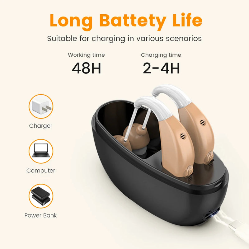 Rechargeable Portable Hearing Aid for the Elderly