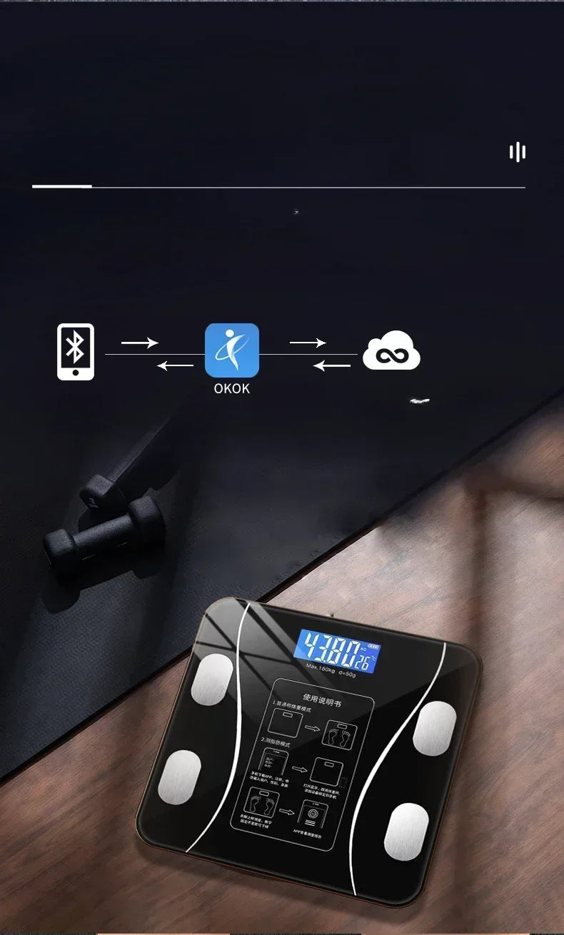 Smart Bluetooth Body Fat Scale with App Synchronization