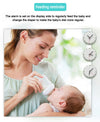 Cdycam Wireless Video Baby Monitor: