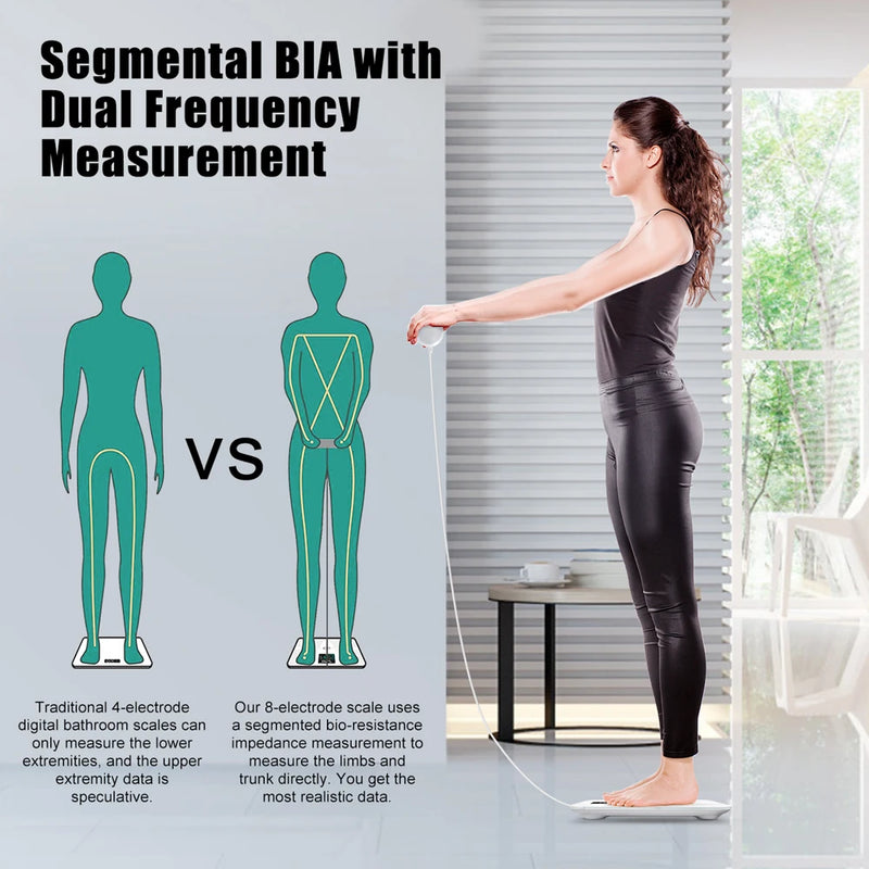 Smart Body Fat Scale with 8 Electrodes – Professional Digital Body Analyzer