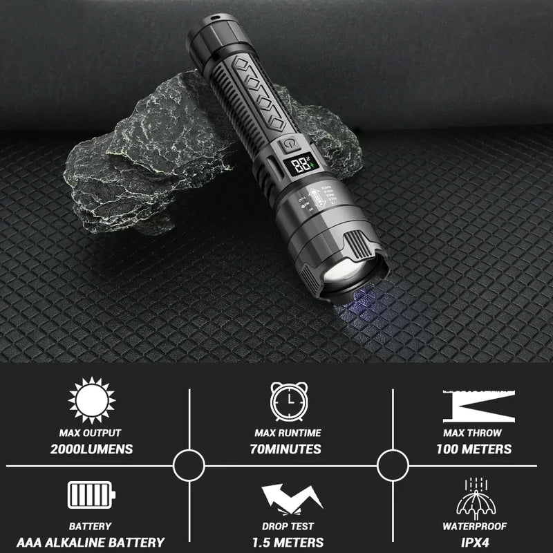 KDULIT High Power Rechargeable LED Flashlight: