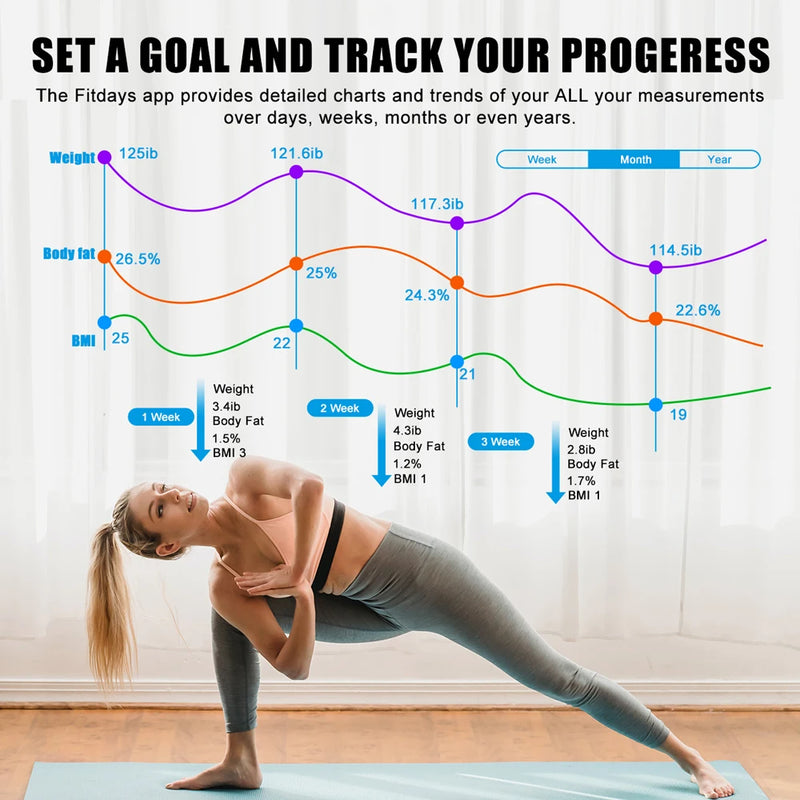 Smart Body Fat Scale with 8 Electrodes – Professional Digital Body Analyzer