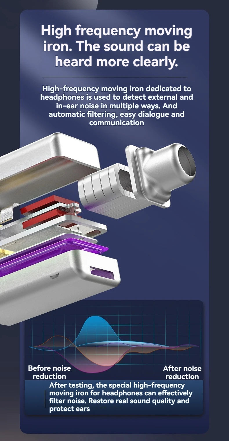 ITE Elderly Hearing Aid Rechargeable Deaf Digital Display Wireless Hearing Amplifier