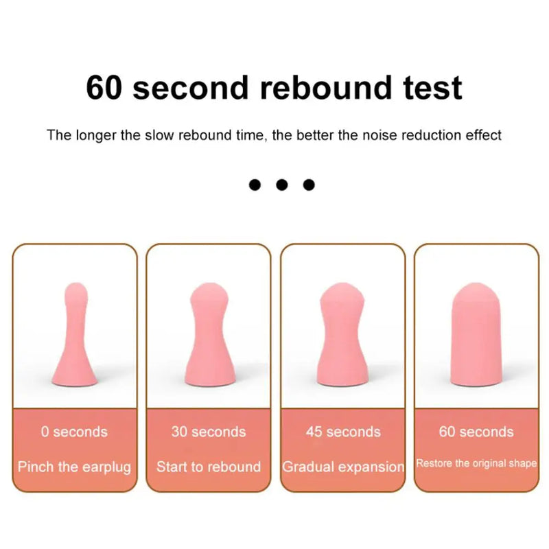 Professional Sleep Earplugs – Noise Reduction Earplugs for Sleeping, Dormitories, Study & Travel