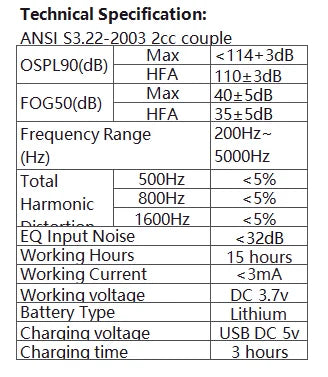 Rechargeable Digital BTE Hearing Aid