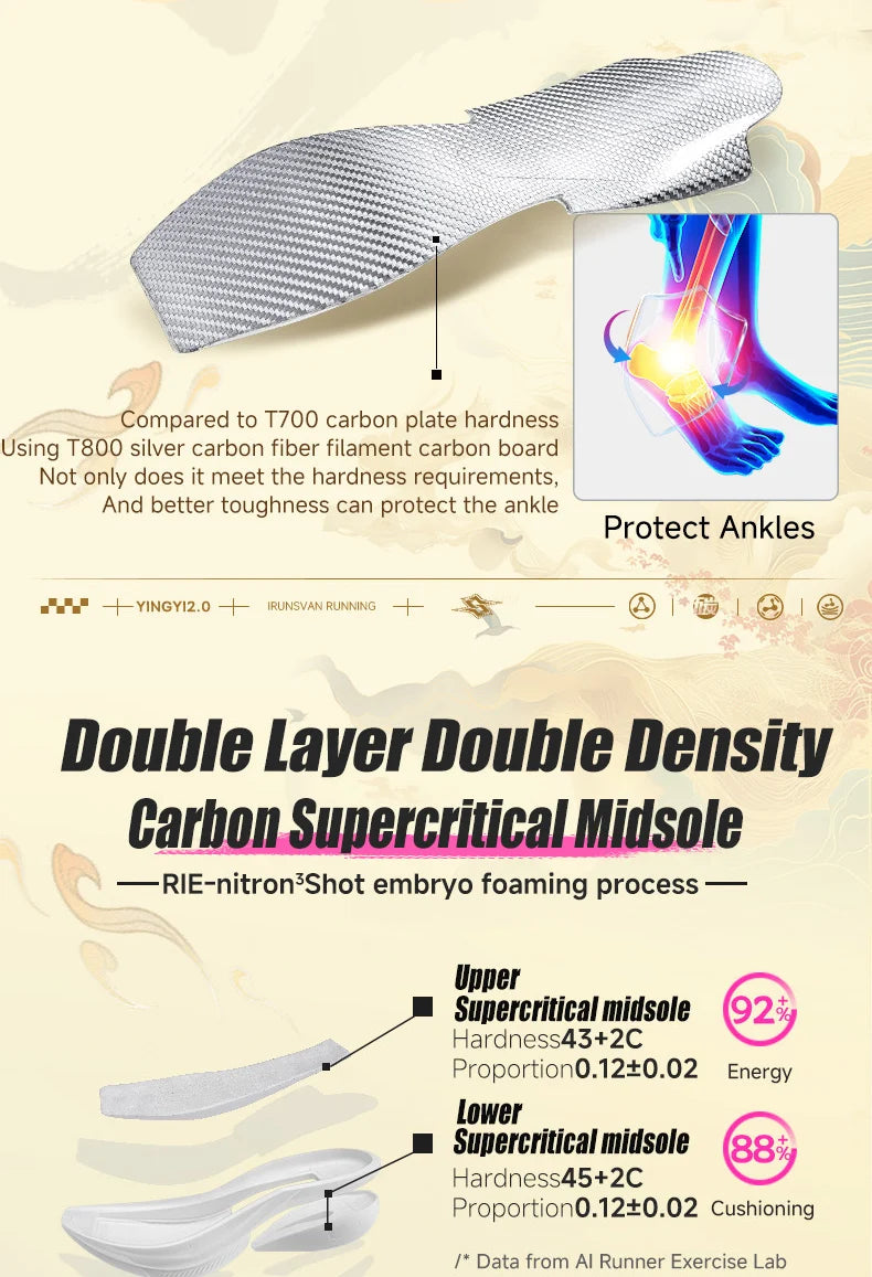 Carbon Plate Marathon Running Shoes – Lightweight Racing Sneakers with Stable Support & Cushioning