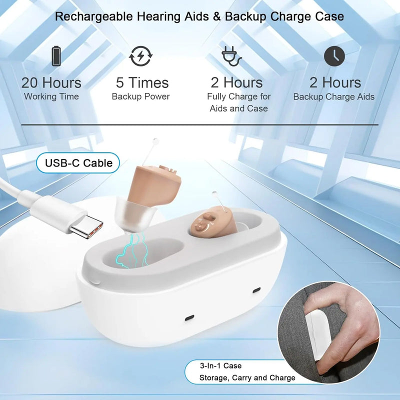 Invisible Rechargeable Hearing Aid