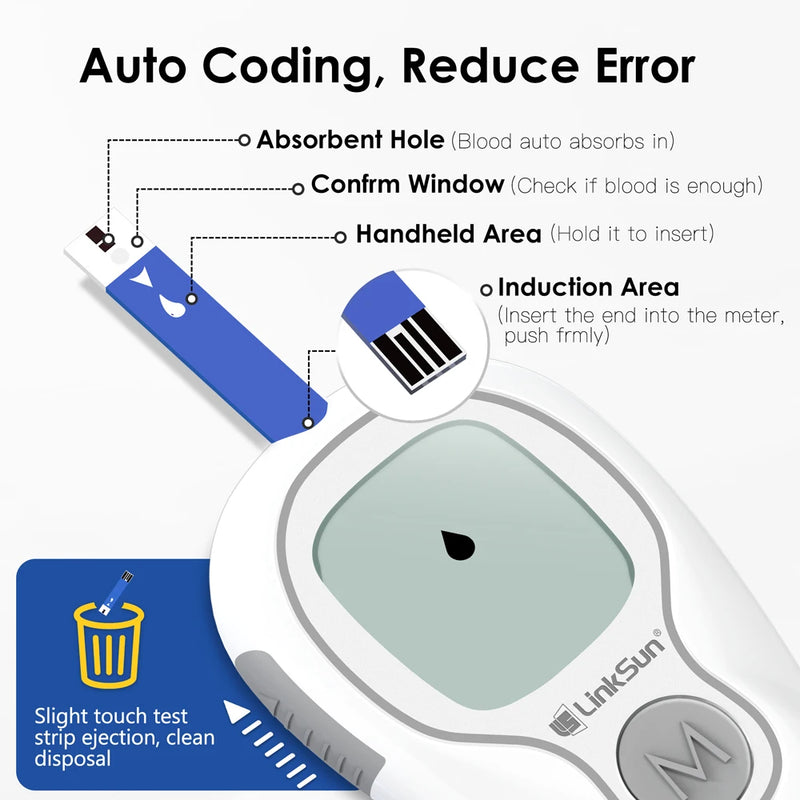 LinkSun Blood Glucose Meter