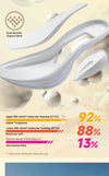 Carbon Plate Marathon Running Shoes – Lightweight Racing Sneakers with Stable Support & Cushioning