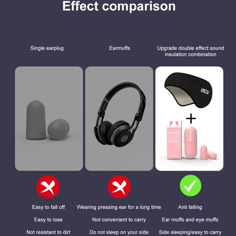 Professional Sleep Earplugs – Noise Reduction Earplugs for Sleeping, Dormitories, Study & Travel