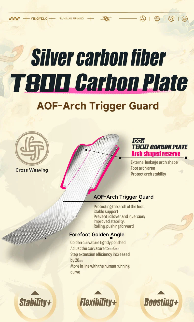 Carbon Plate Marathon Running Shoes – Lightweight Racing Sneakers with Stable Support & Cushioning
